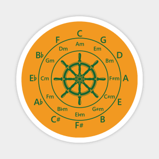 Circle of Fifths Ship Steering Wheel Dark Green Magnet